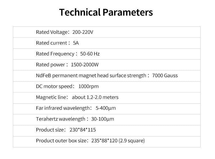 Thông số kỹ thuật máy AIBI